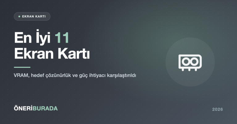 En İyi 11 Ekran Kartı 2026