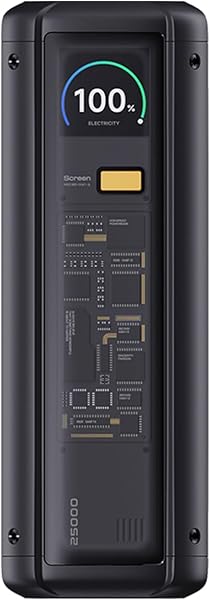 Xiaomi HyperCharge 25.000 mAh 212 W